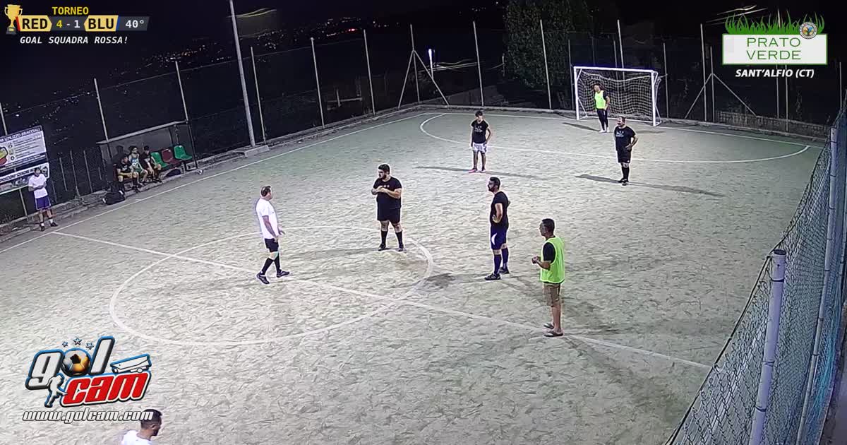 golllllllll