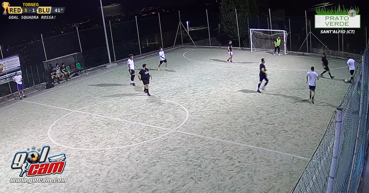 golllllll