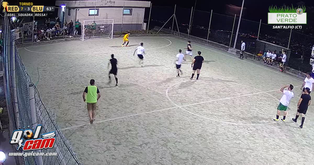 golllllll