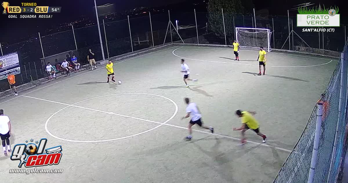 golllllll