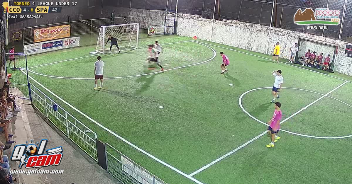 Gollllllllllll
