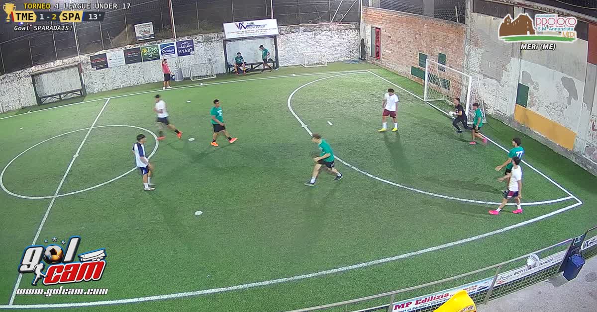 Gollllll