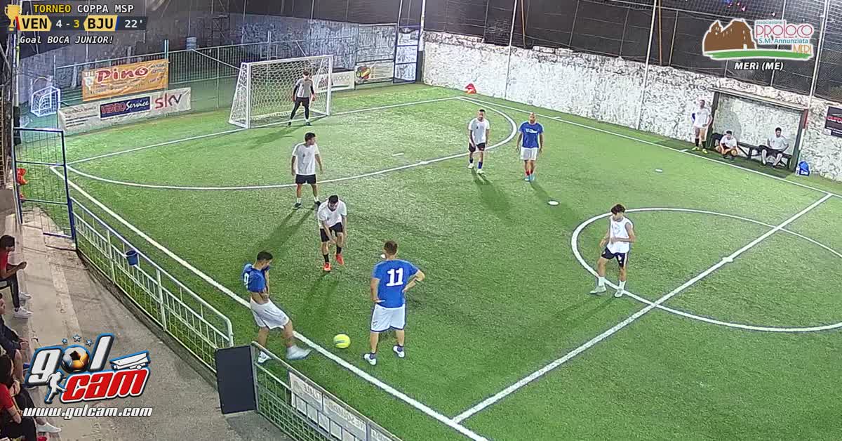 Golllllllllllllllll