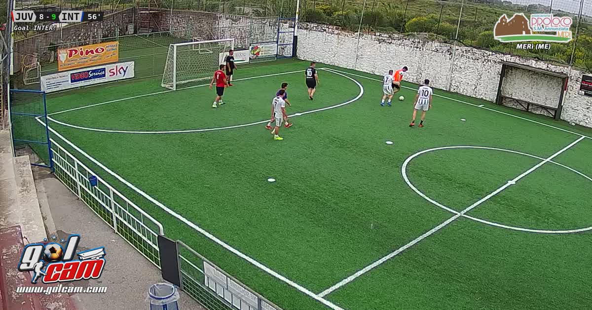 Gollllllllllllll