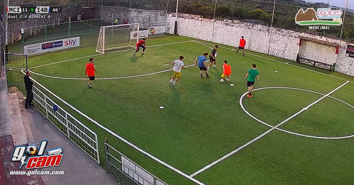 Recupero e dribbling