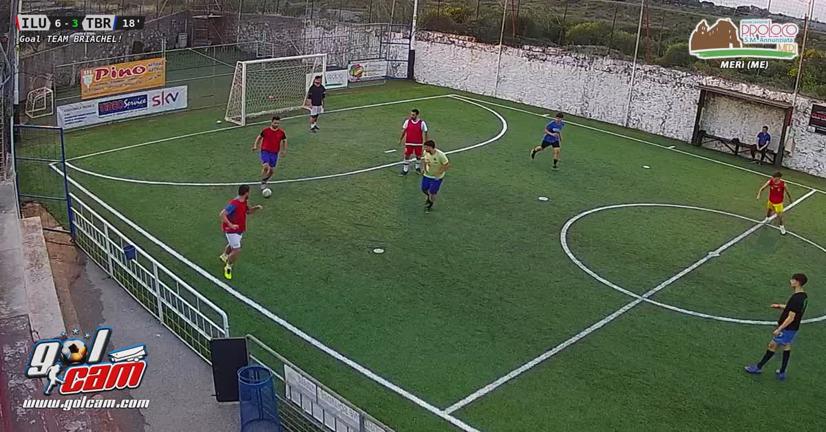 Gollllllll