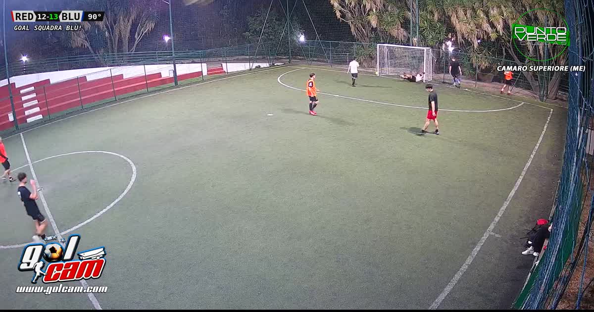 Golgol