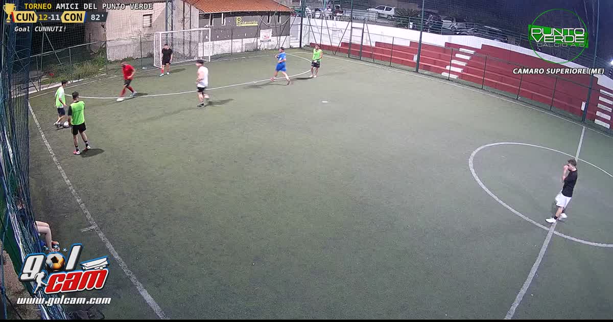 Golllllllllll