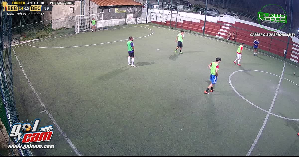 Dribbling