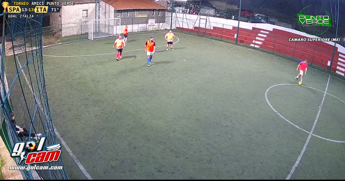 Calcio tony