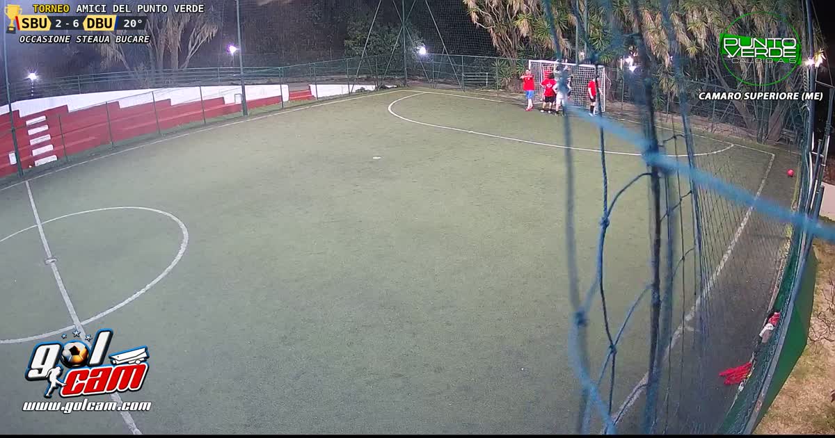 Alla ricerca del pallone ??
