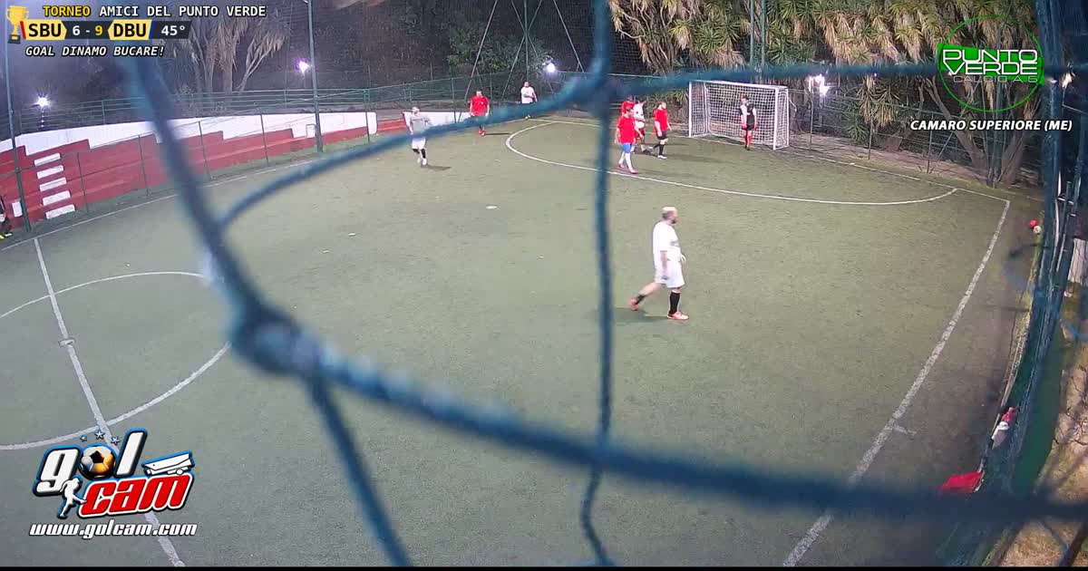 Dribling assist