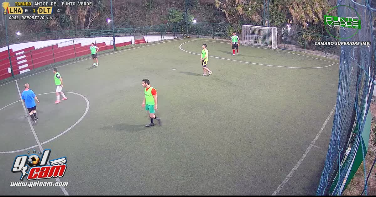 Il portiere migliore al mondo