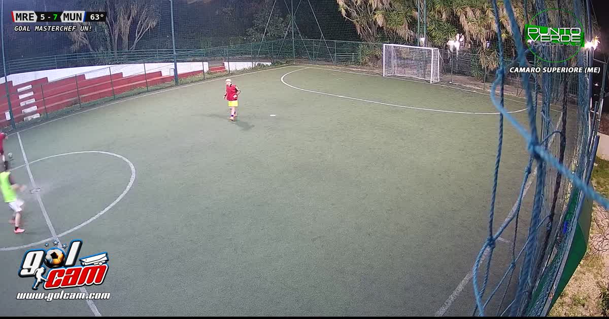 Gollllllllll