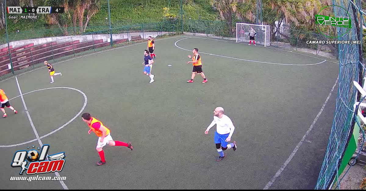 goal max