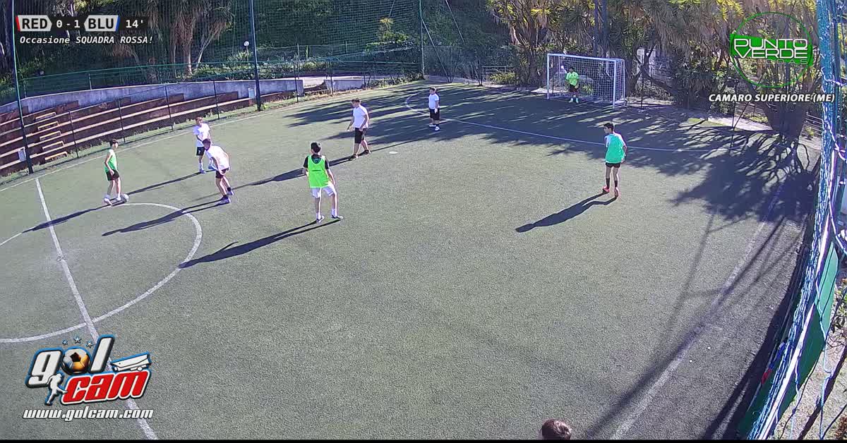 dribbling 