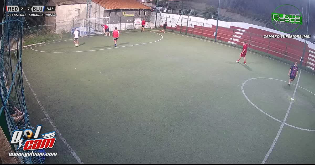 goal numero 9
