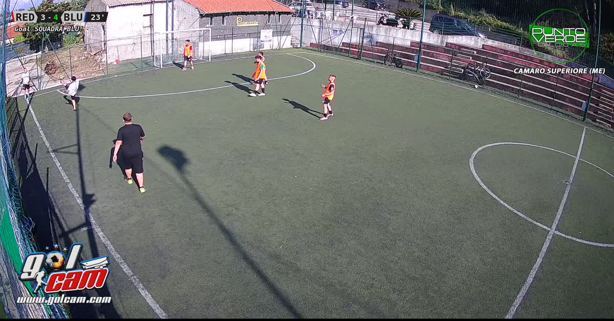Tiro dalla distanza