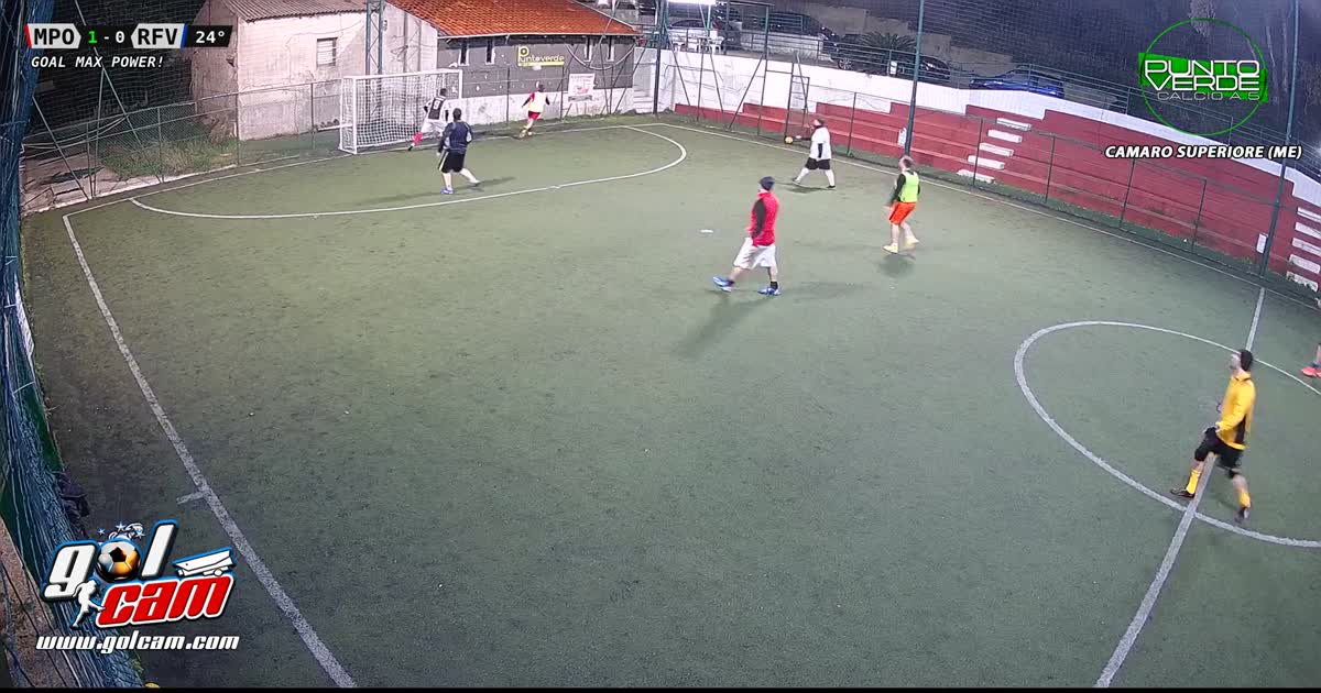 goal max