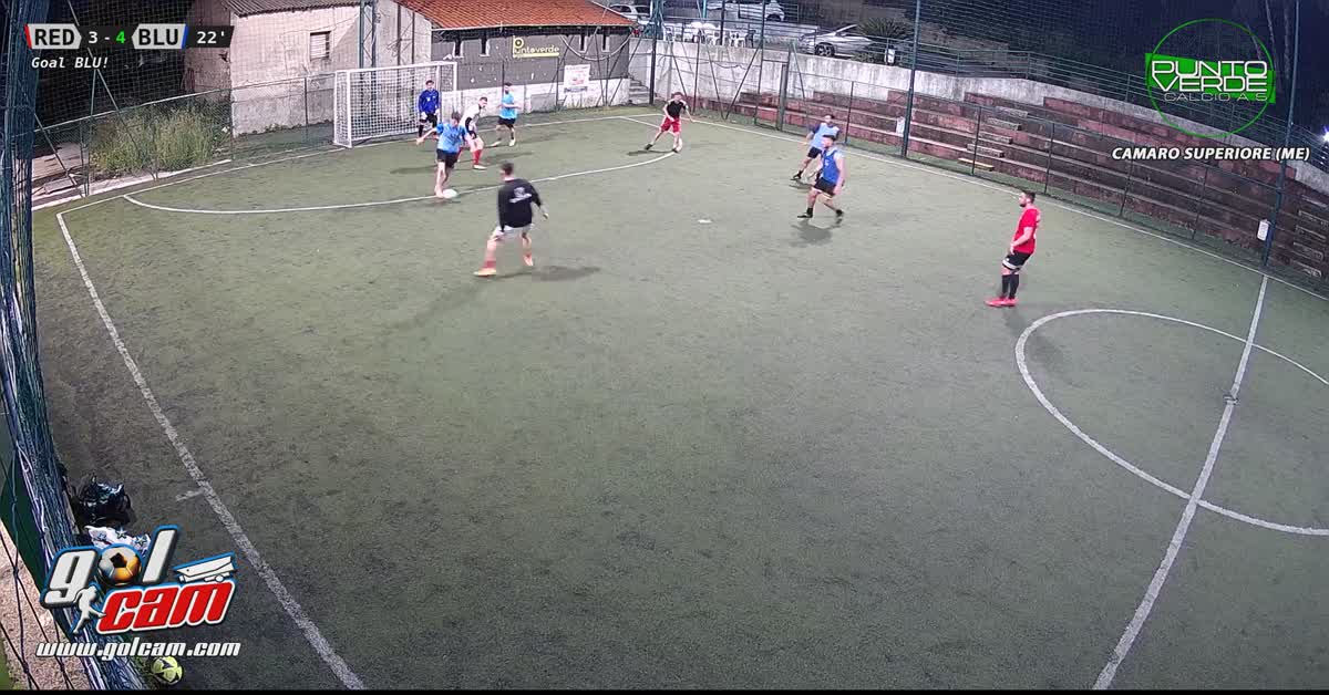 Dribbling classico