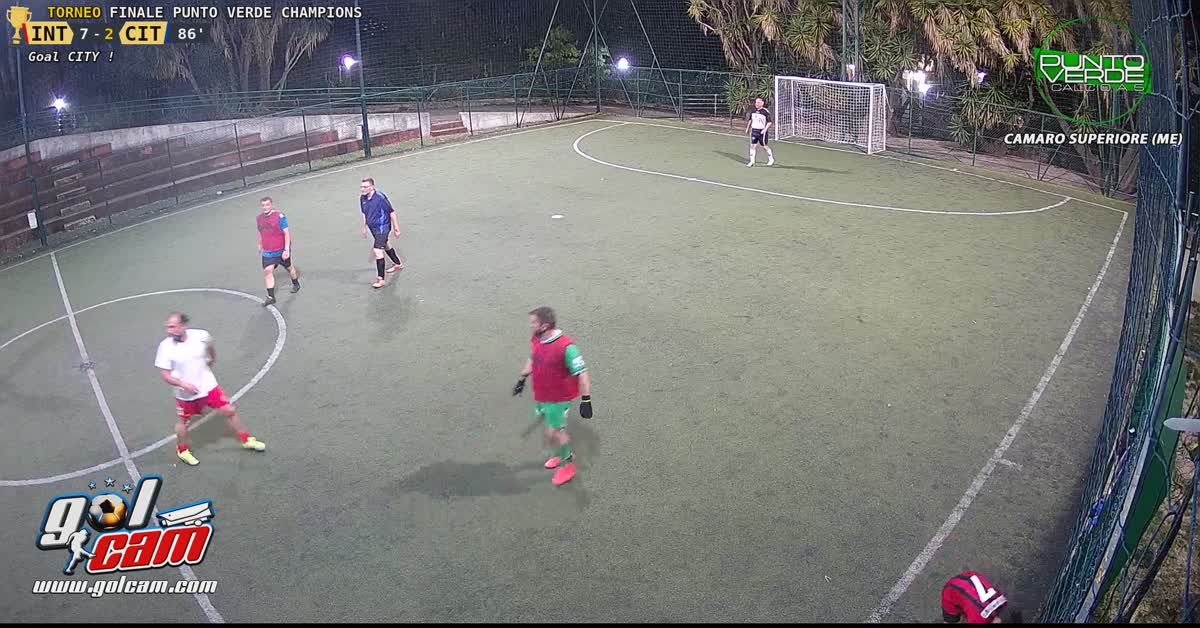 Golllll