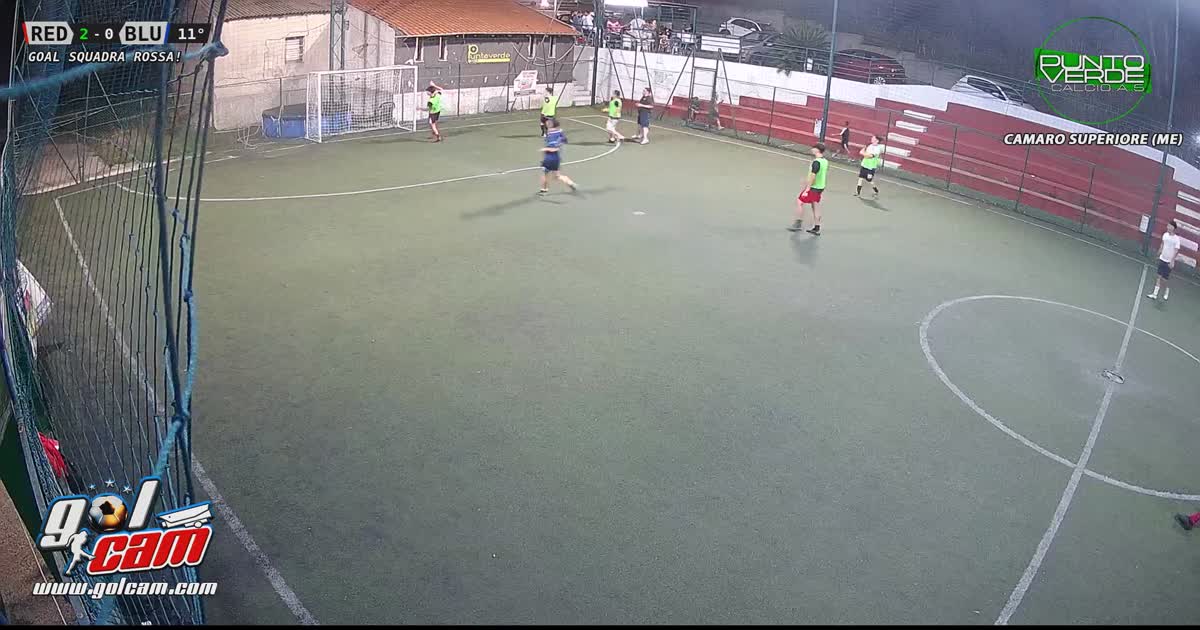 gollogollo
