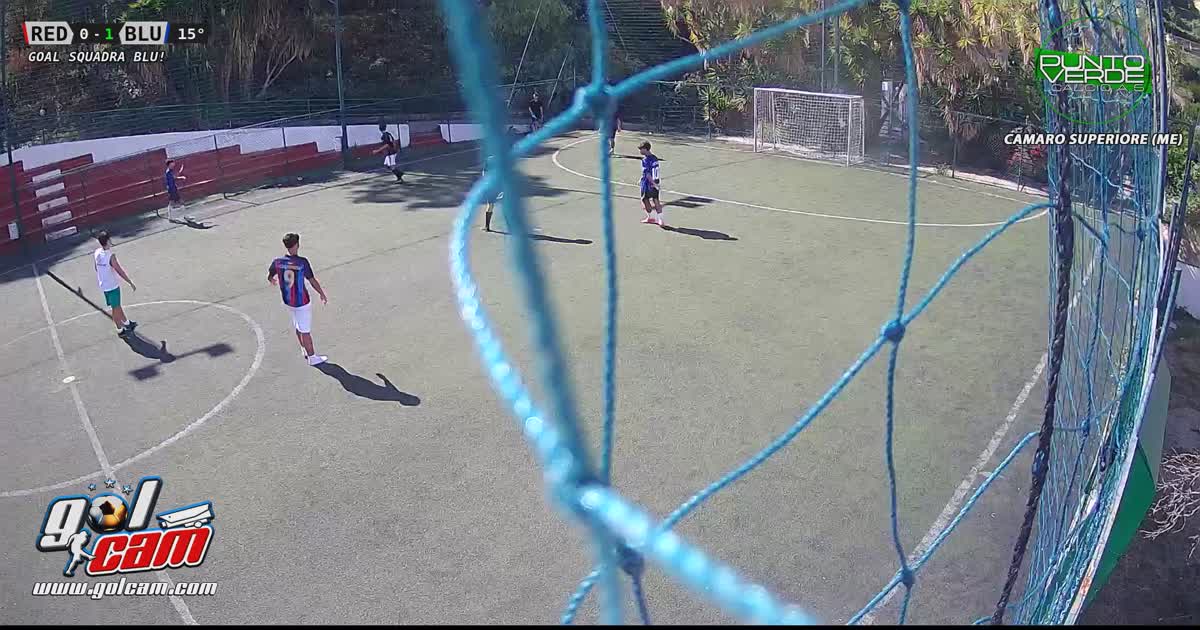 dribbling e tiro
