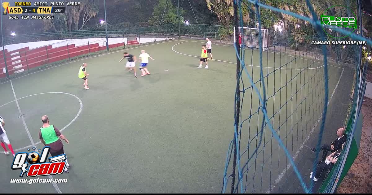 goal max
