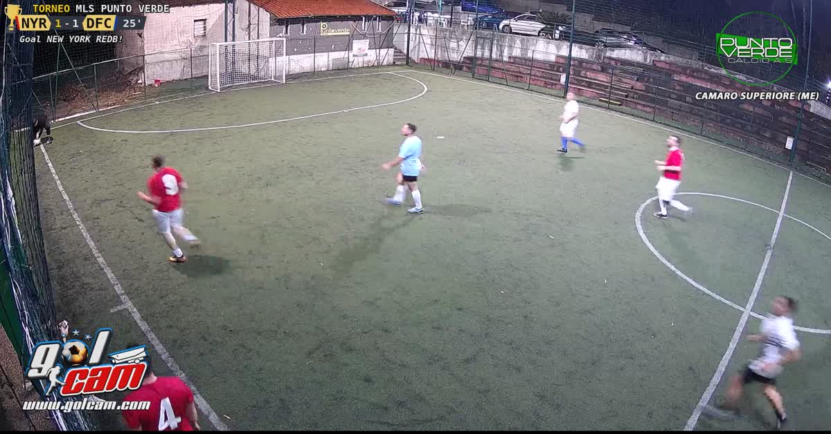 Gol Giaconia 
