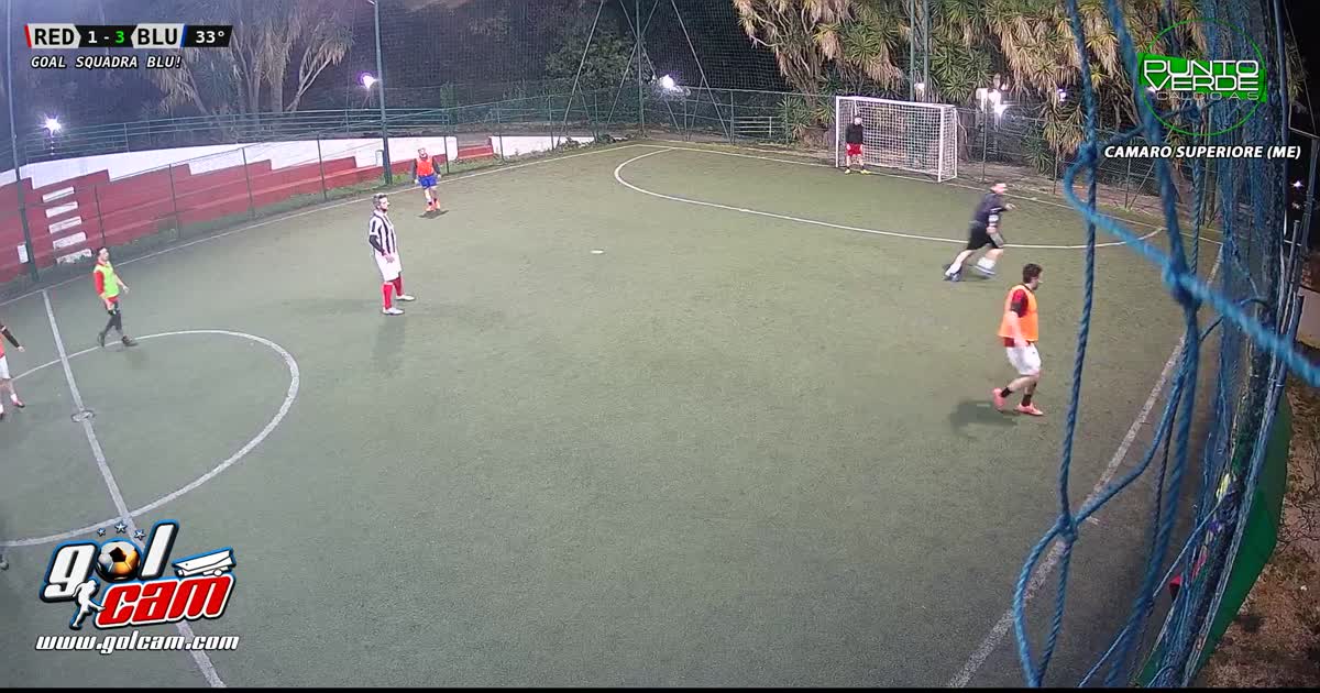 Gollllll