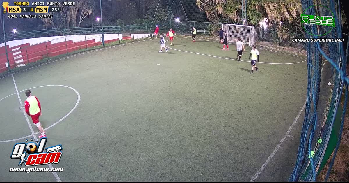 Ggggooooool