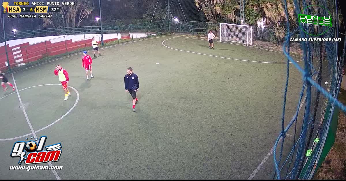 Ggooll