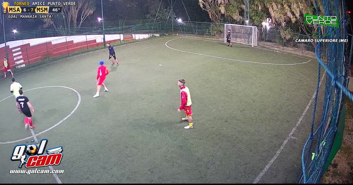 Gggggoool