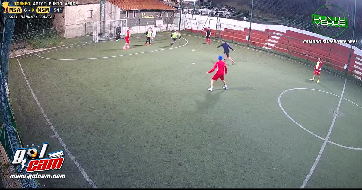 Gollllll