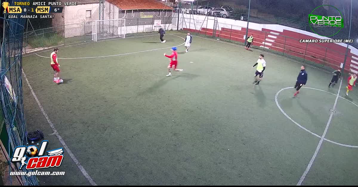 Gollllllll