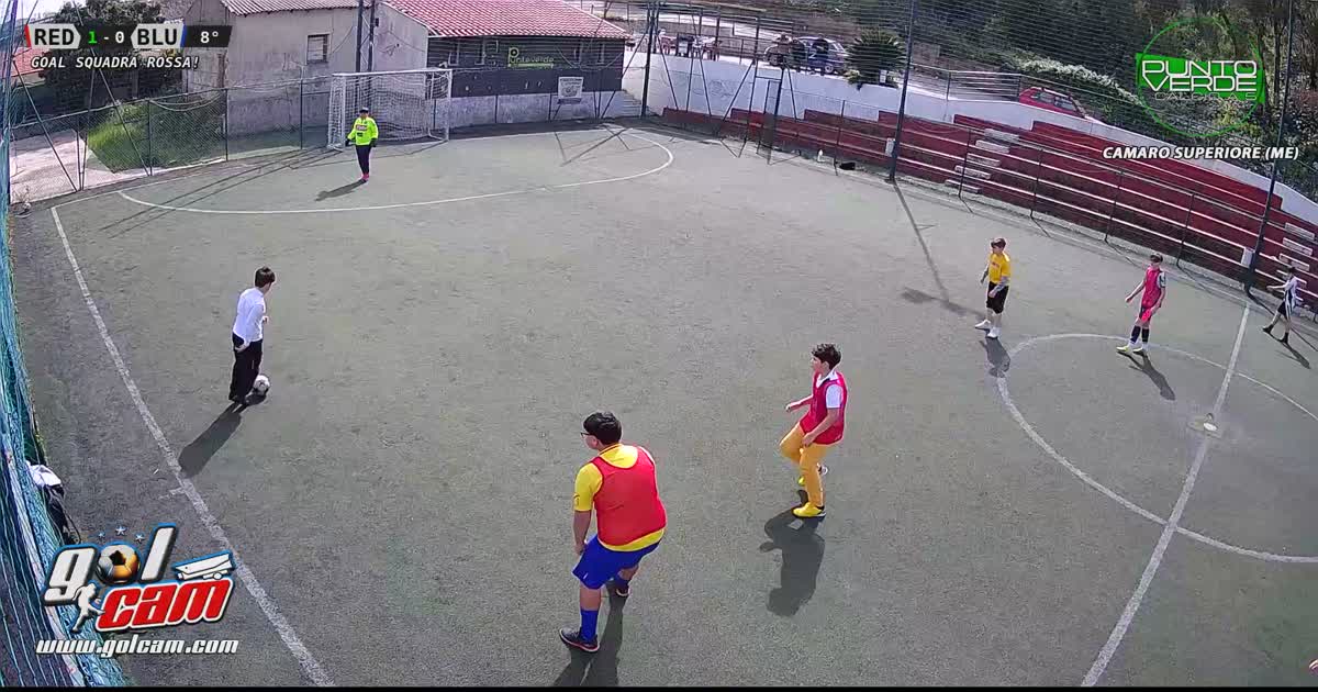 LEO MESSI