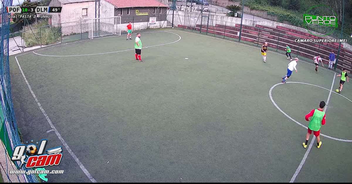Gollllllll
