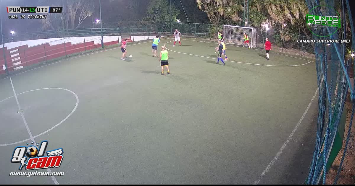 Goal di potenza