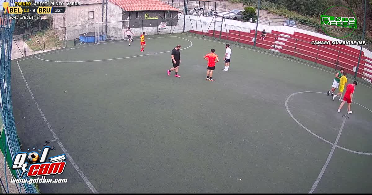 Cicciogay
