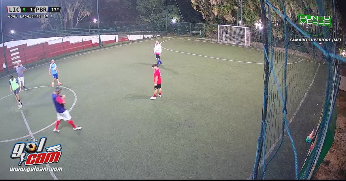 goal max
