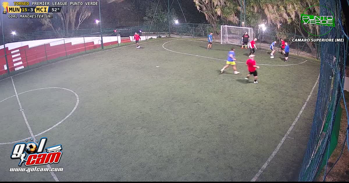Gol dribbling 
