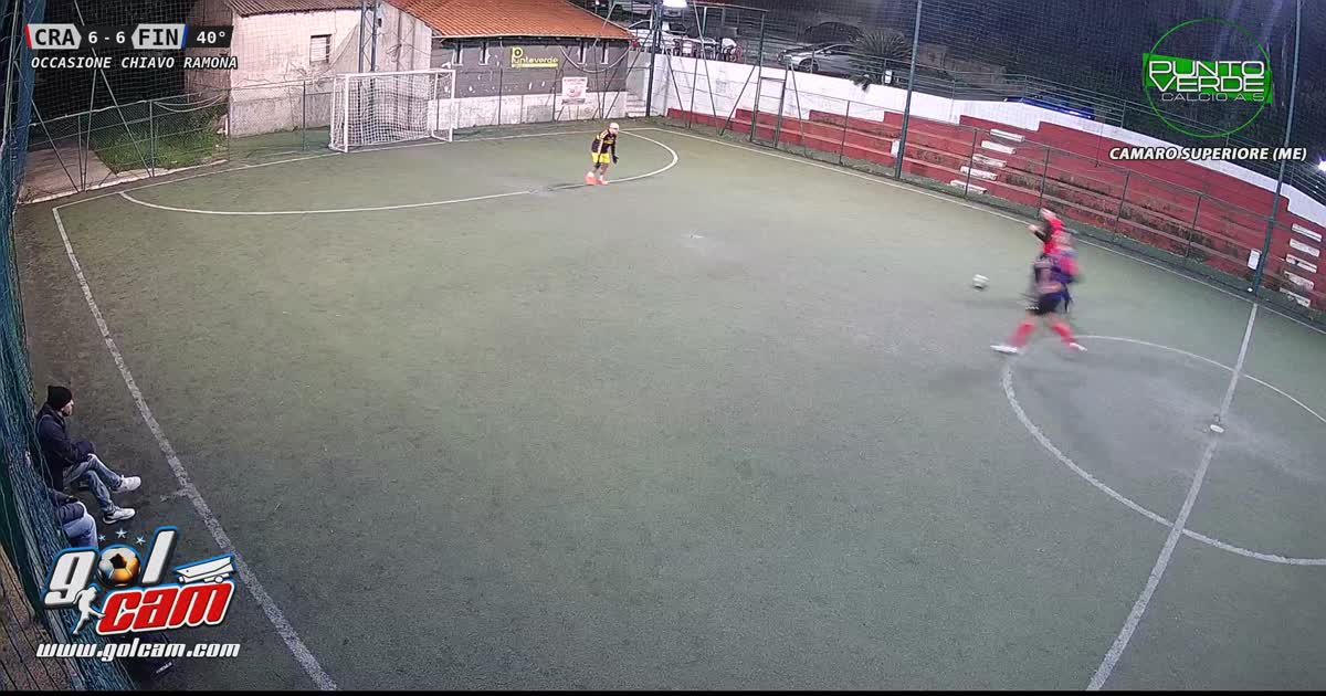 Dusan reloaded
