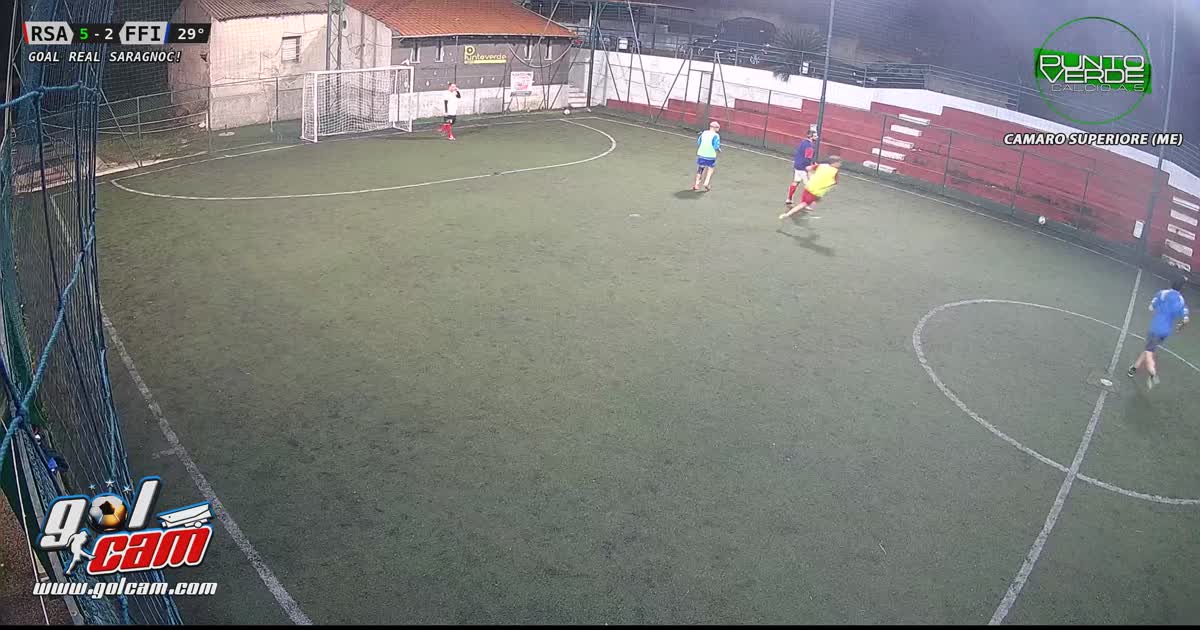 Dentro Dentro