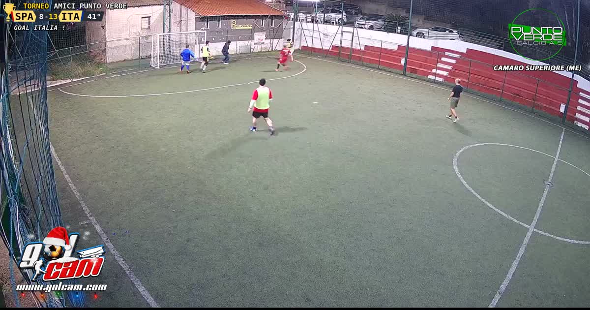 Dribbling 