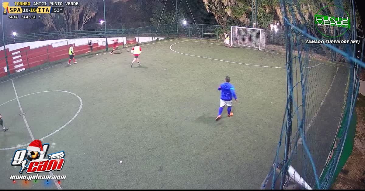 Dribbling 