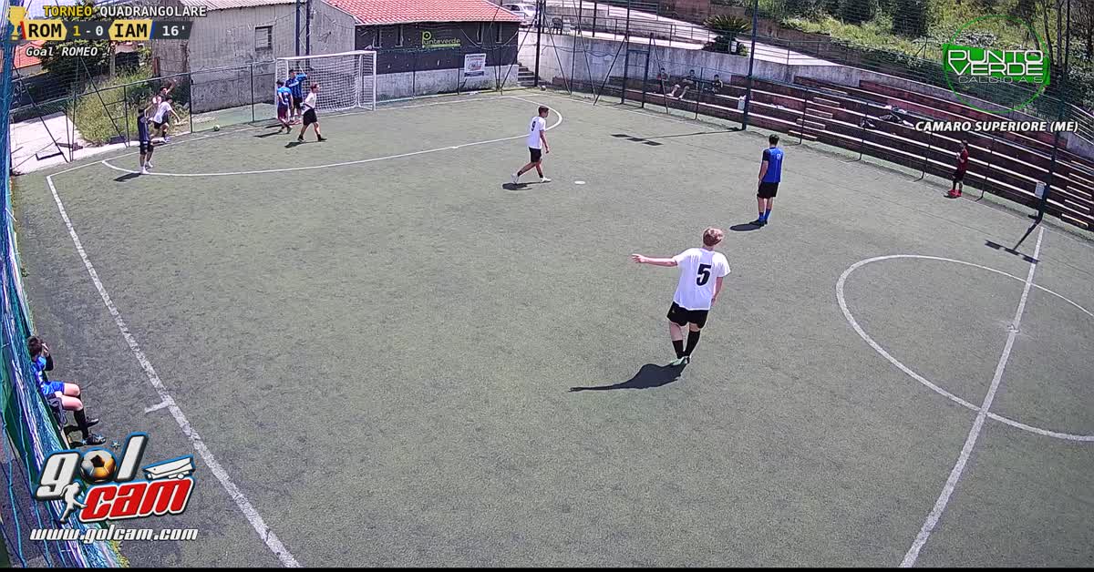 golabate