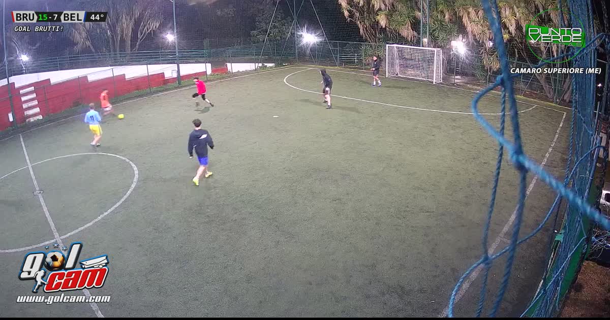 scassu