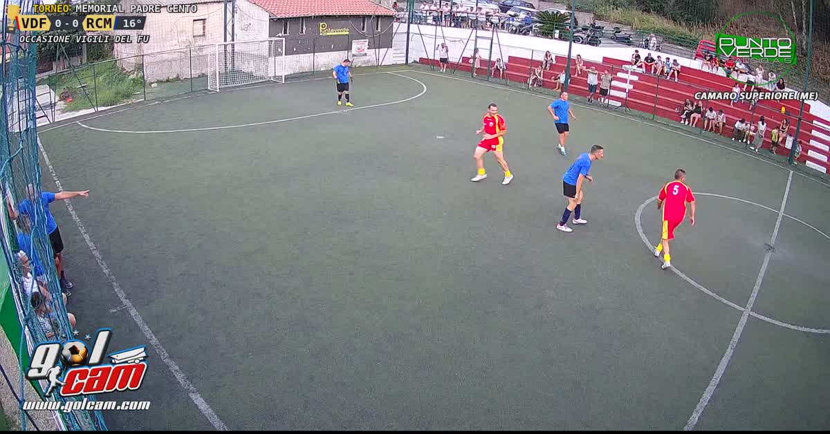 Azione-06