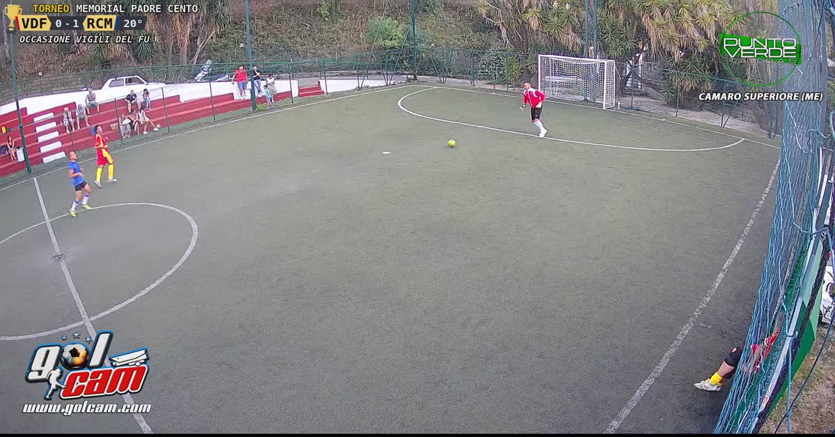 Azione-07