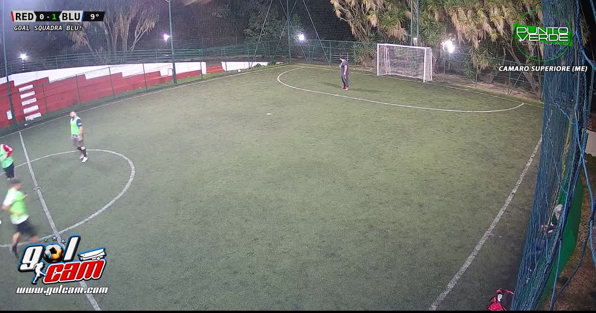 gollllllll
